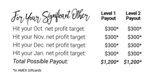 ForSig